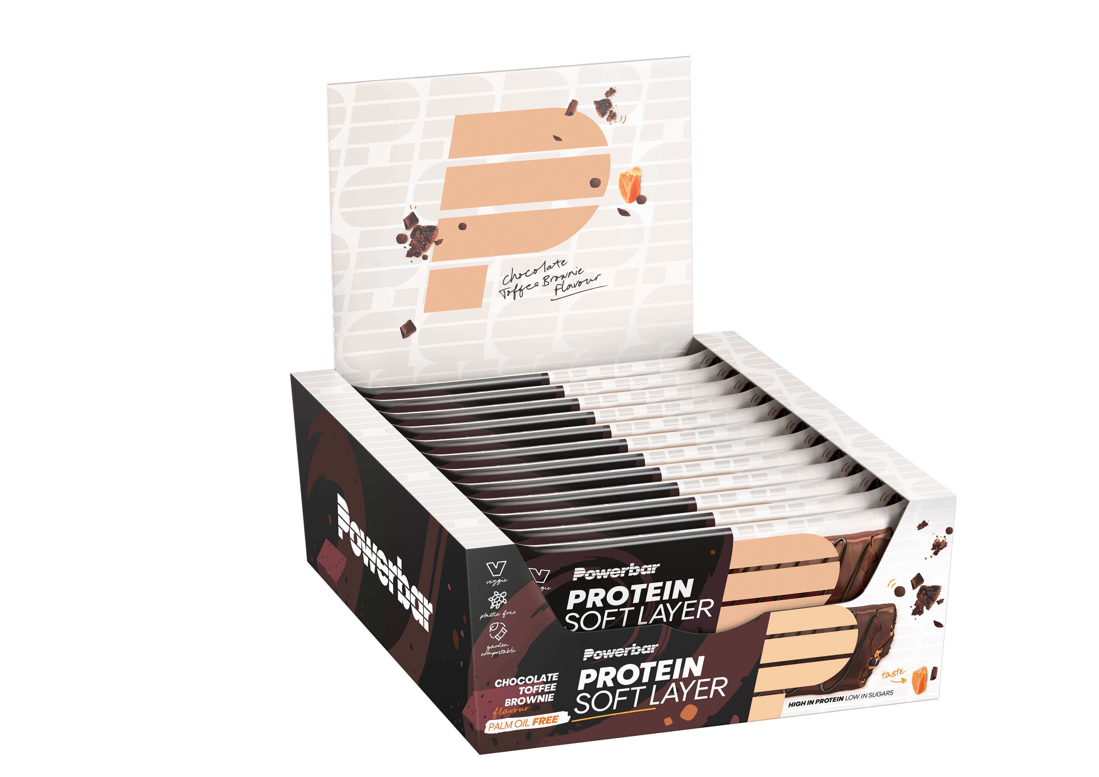 Protein Soft Layer !